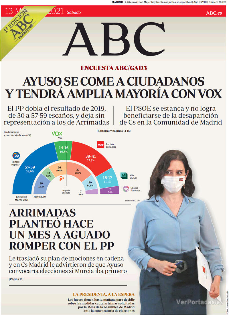 Portada ABC 2021-03-14