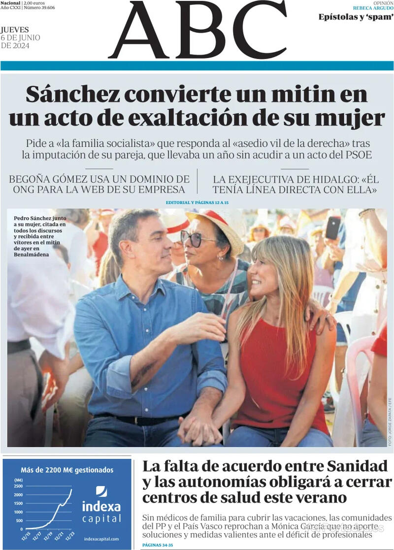 portada-periodico-abc-06-06-2024-4228c8b4.jpg