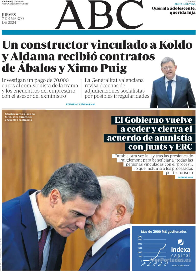 Portada ABC 2024-03-08