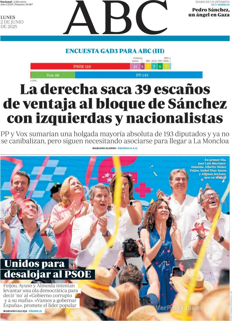 Portada La Vanguardia 2025-06-02