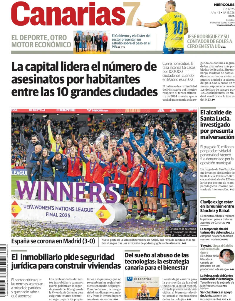 Portada Periódico de Ibiza y Formentera 2025-12-03
