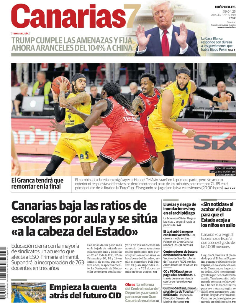 Portada Periódico de Ibiza y Formentera 2025-04-09