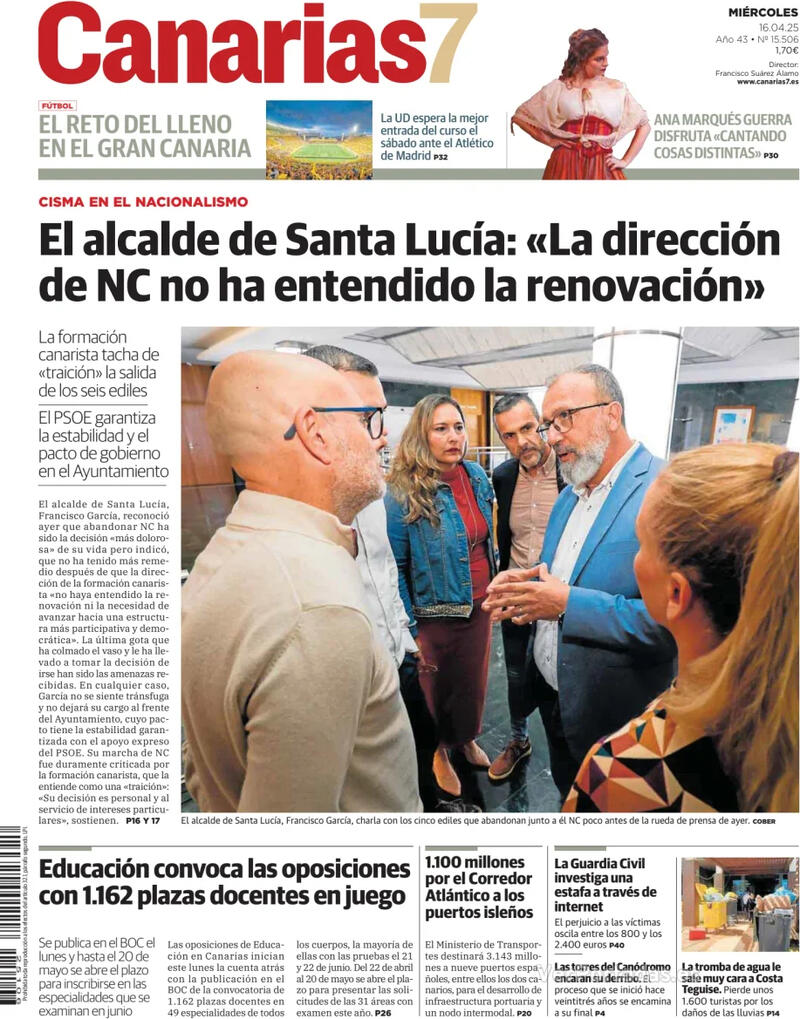 Portada Periódico de Ibiza y Formentera 2025-04-16