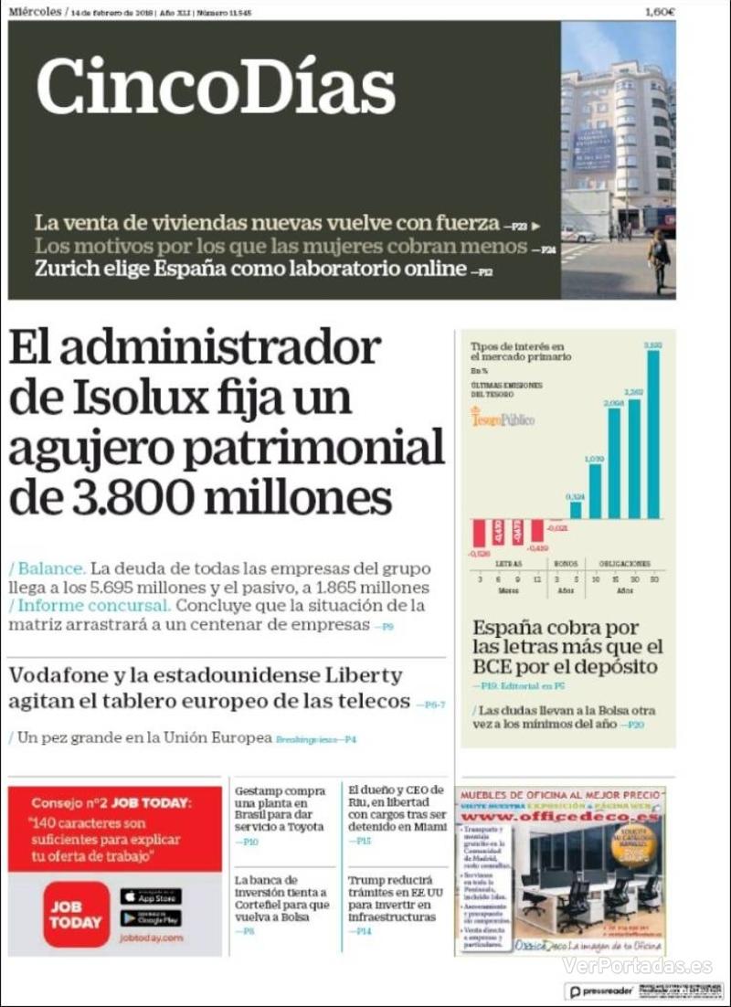 Portada El Economista 2018-02-14