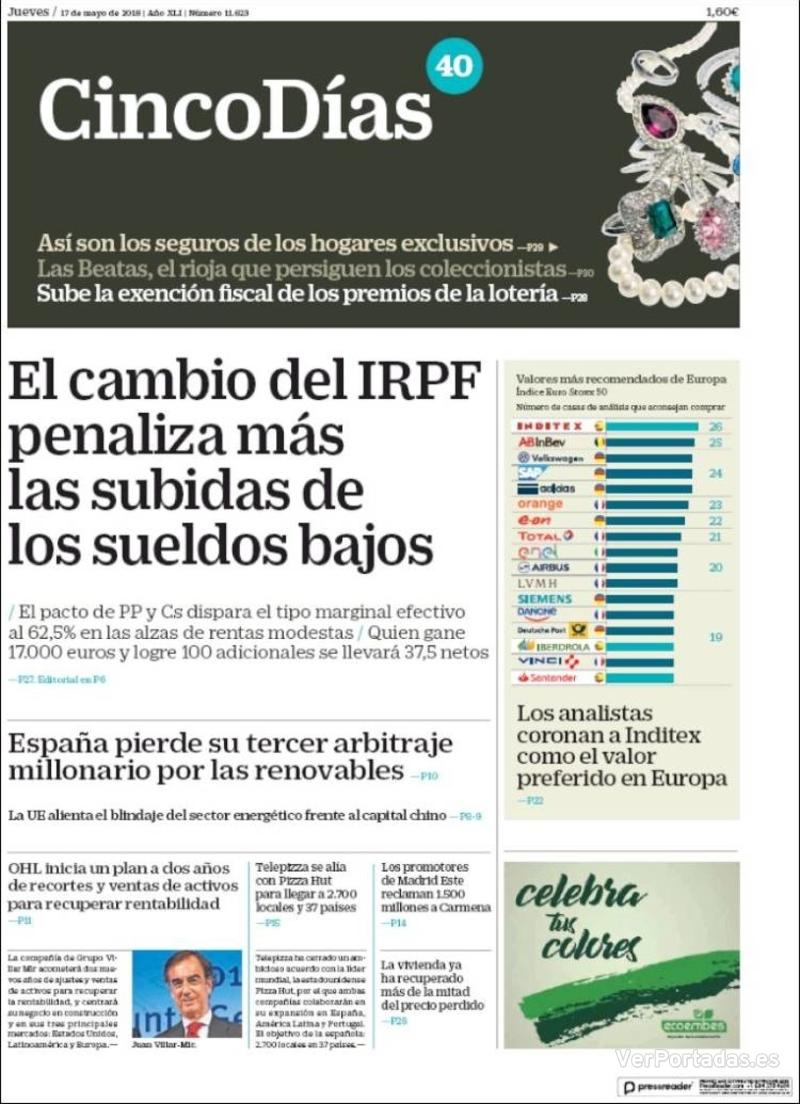 Portada El Economista 2018-05-17