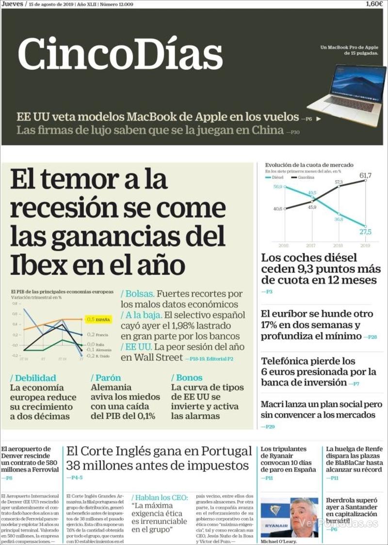 Portada El Economista 2019-08-15