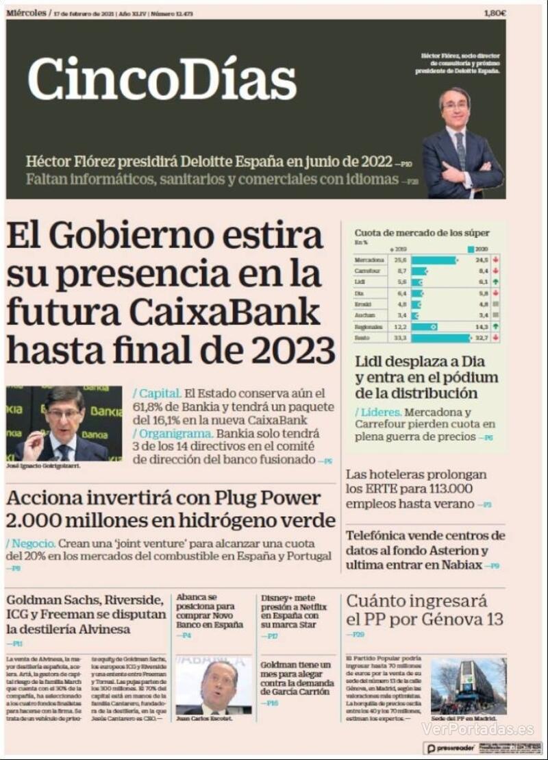 Portada Cinco Días 2021-02-18