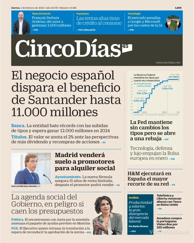 Portada Cinco Días 2024-02-02