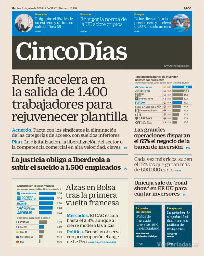 portada-periodico-cinco-dias-02-07-2024-3198c38a.jpg