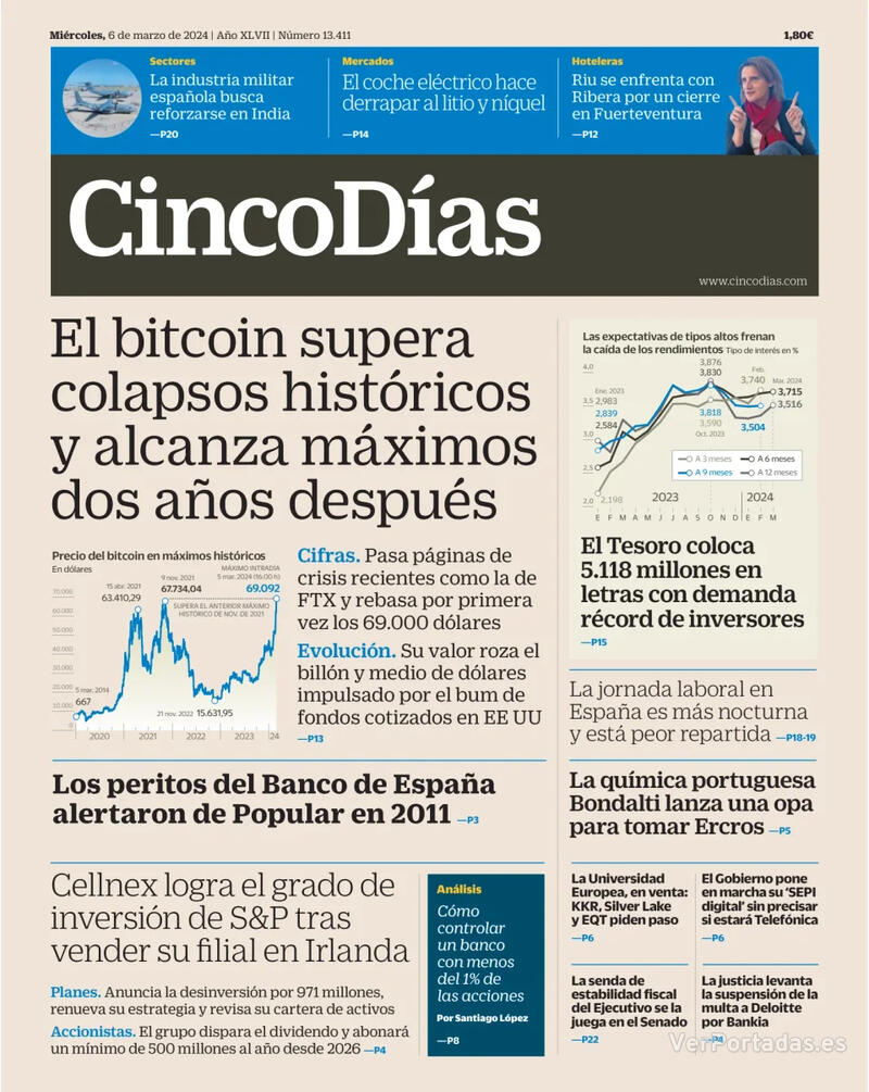 Portada Cinco Días 2024-03-07