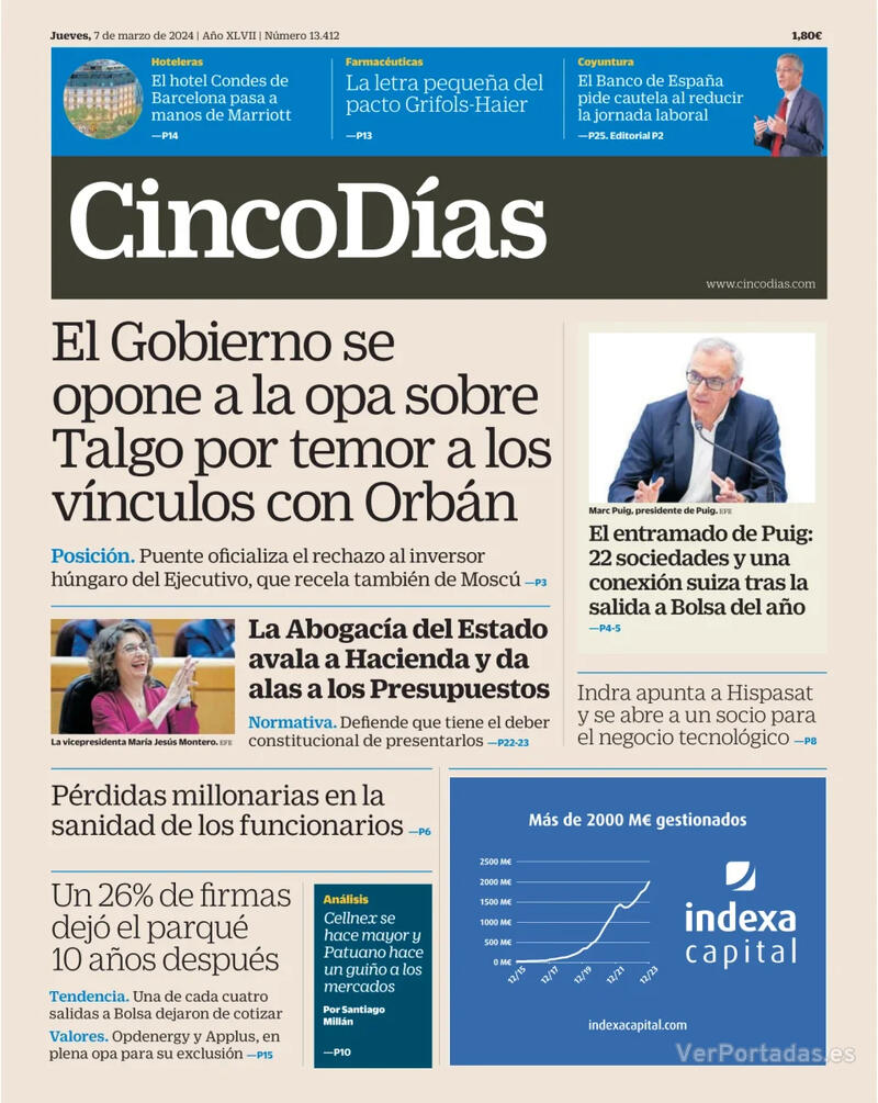 Portada Cinco Días 2024-03-08