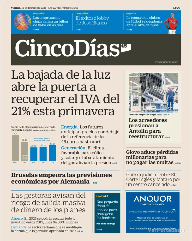 Portada Cinco Días 2024-02-17