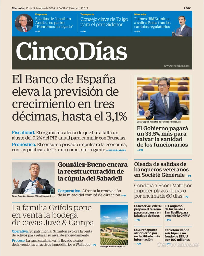 Portada El Economista 2024-12-18