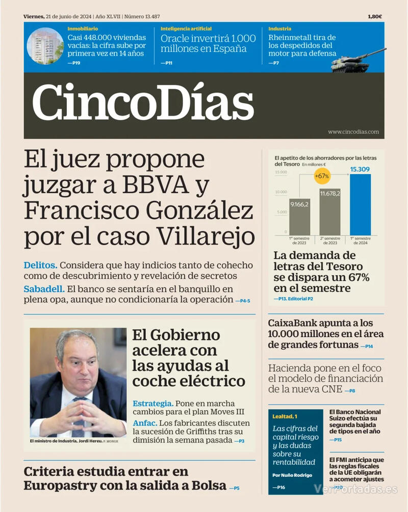 portada-periodico-cinco-dias-21-06-2024-7d840180.jpg