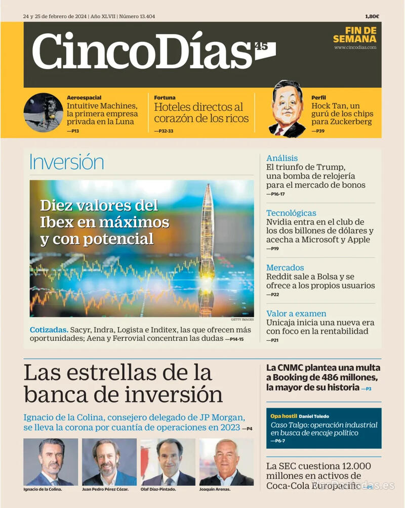 Portada Cinco Días 2024-02-27