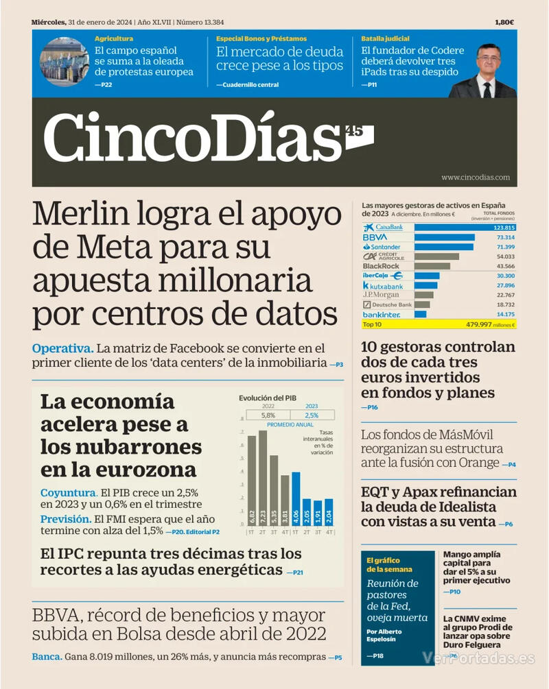 Portada Cinco Días 2024-02-01