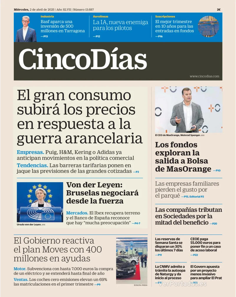 Portada El Economista 2025-04-02