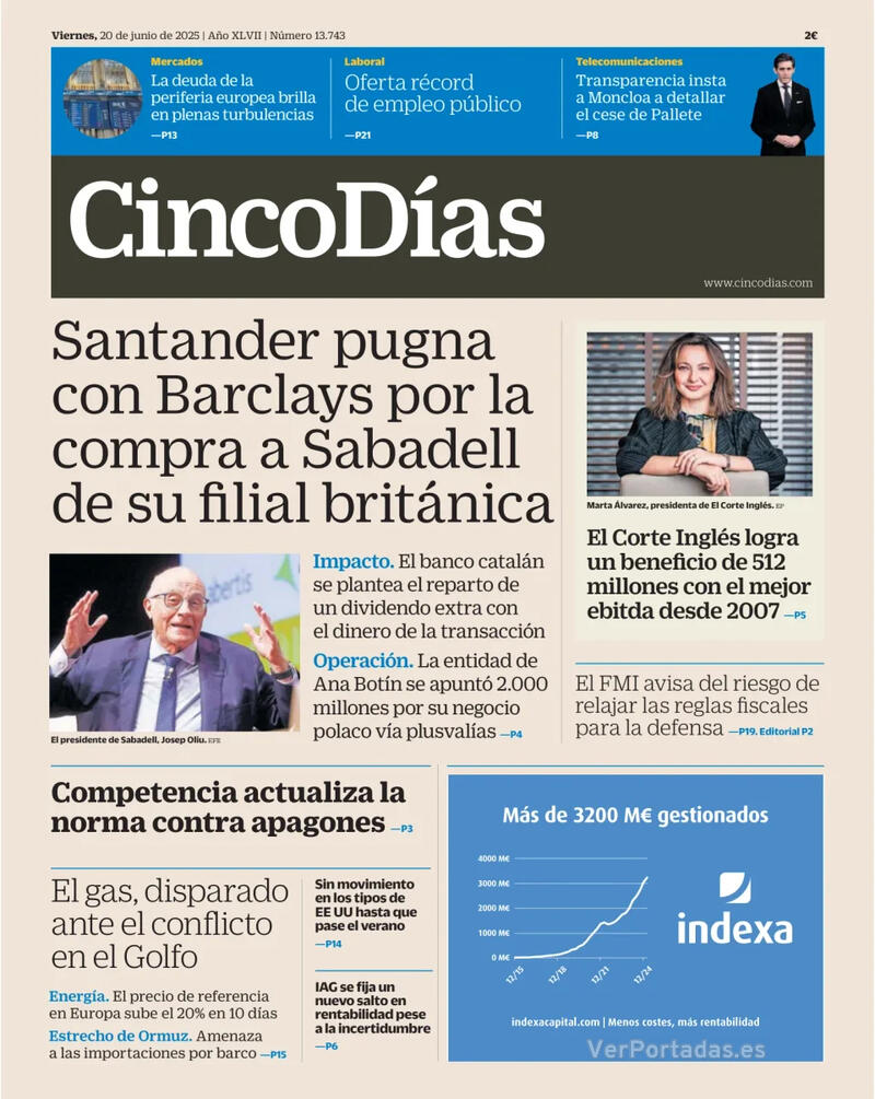 Portada El Economista 2025-06-20