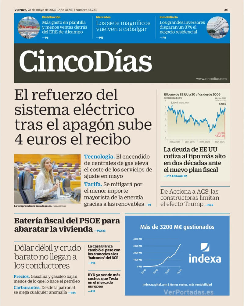 Portada El Economista 2025-05-23