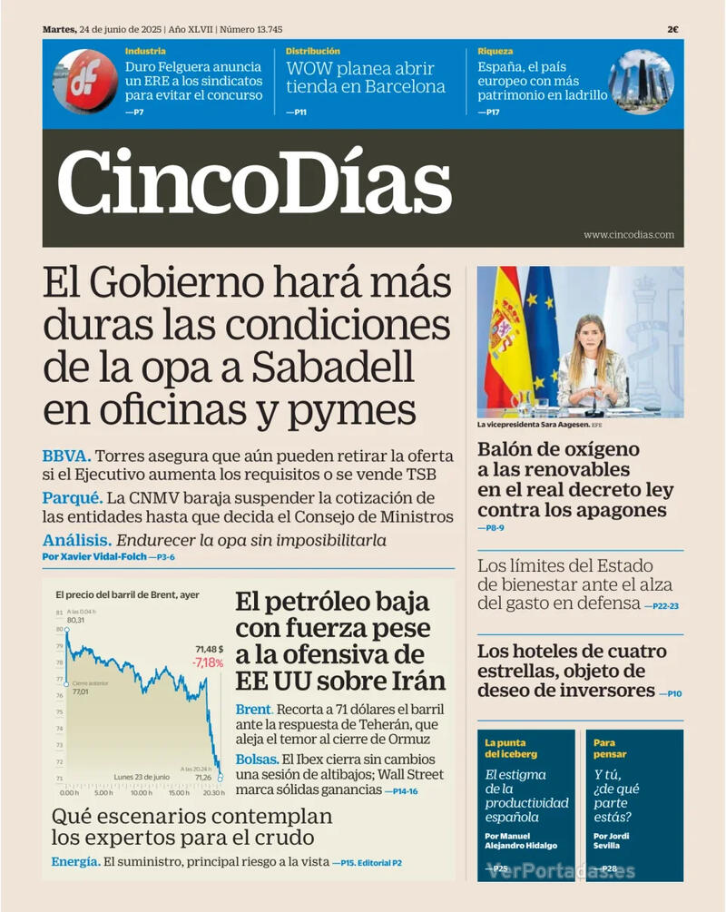 Portada El Economista 2025-06-24