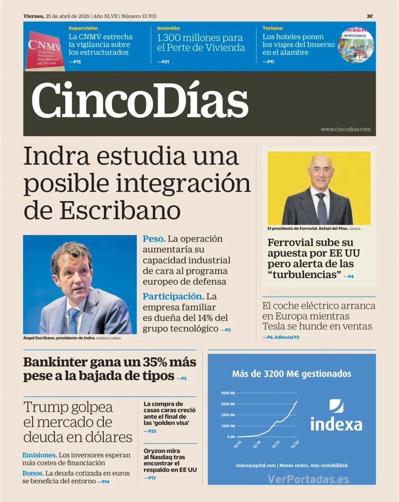 Portada El Economista 2025-04-25