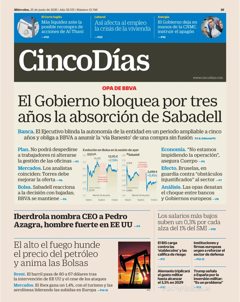 Portada El Economista 2025-06-25