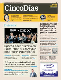Portada periódico Cinco Días