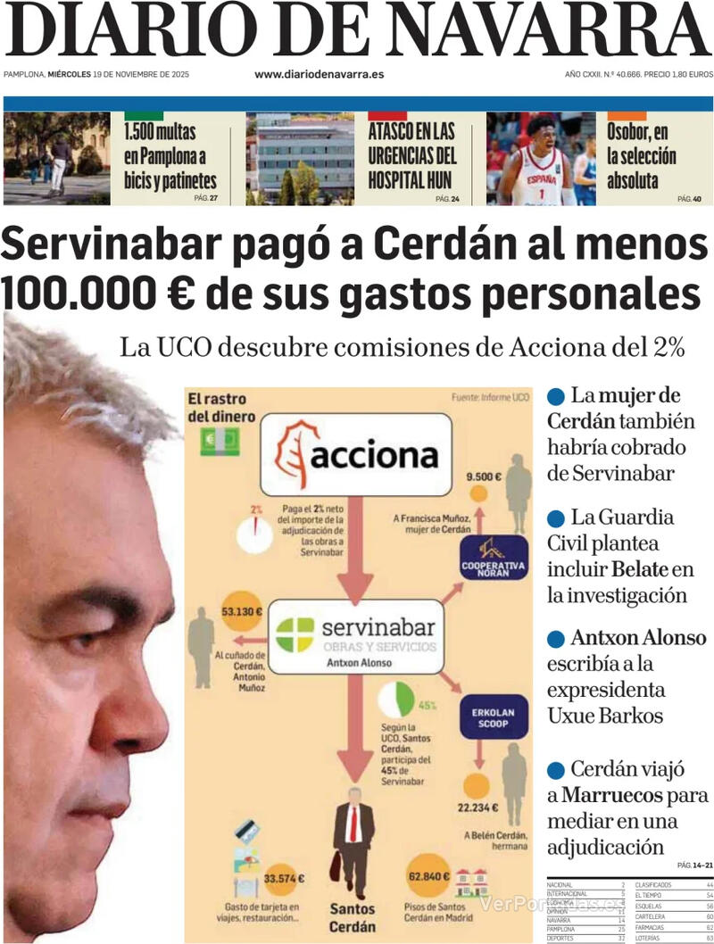 Portada Hoy 2025-11-19