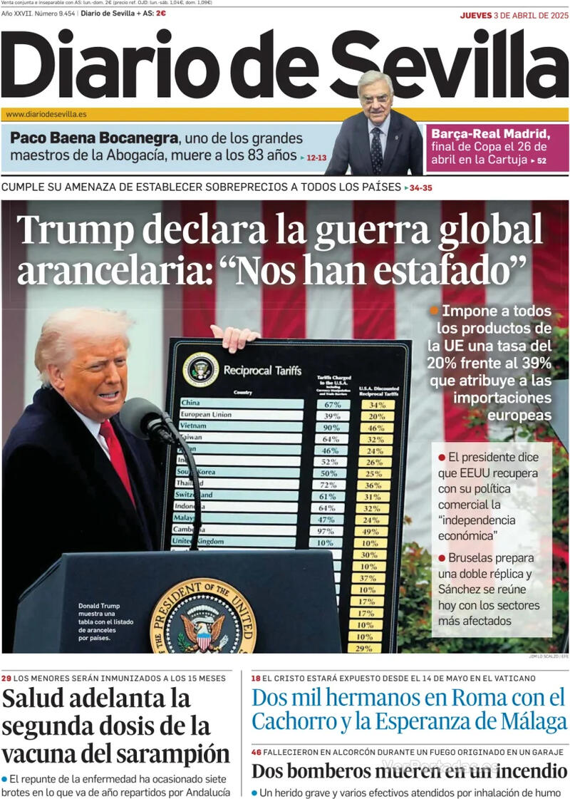 Portada La Voz de Galicia 2025-04-03