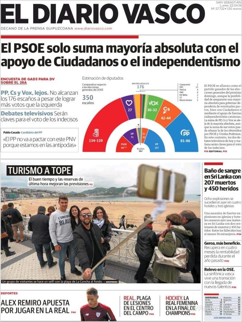 Portada El Diario Vasco 2019-04-23