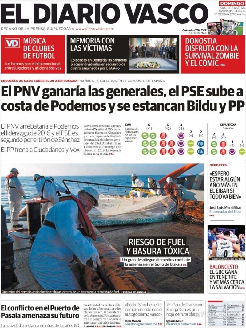 Portada El Diario Vasco 2019-03-25