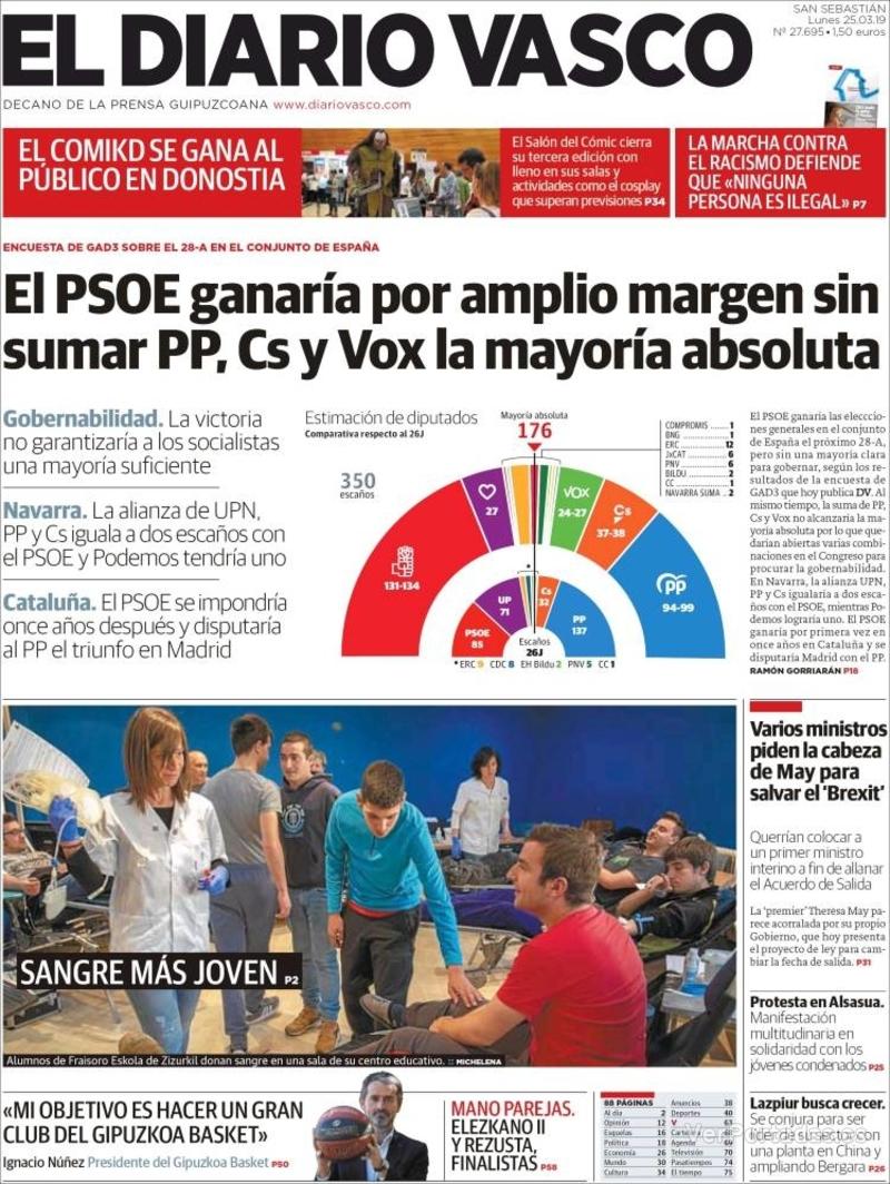 Portada El Diario Vasco 2019-03-26