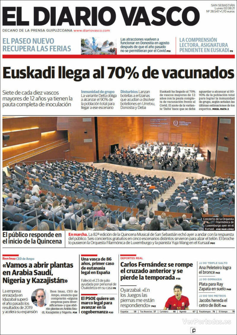 Portada El Diario Vasco 2021-08-03