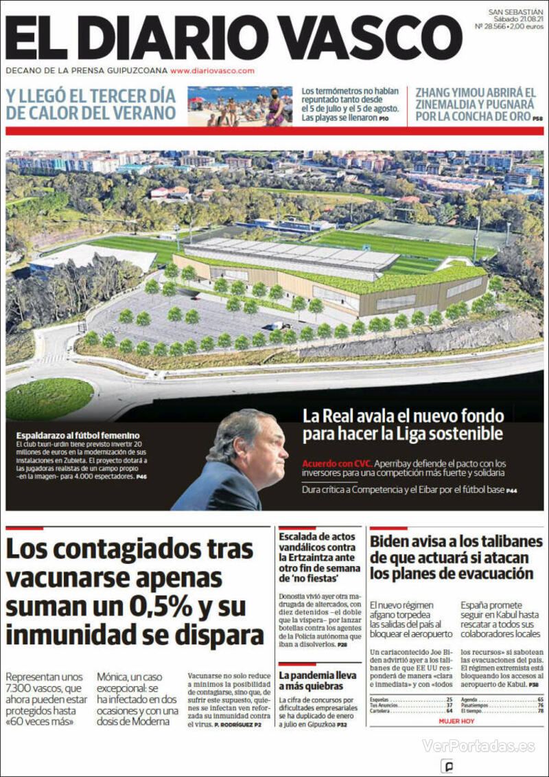 Portada El Diario Vasco 2021-08-22