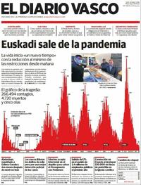 Portada El Diario Vasco 2021-10-06