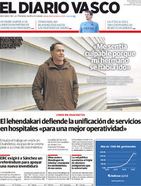 Portada El Diario Vasco 2022-12-13