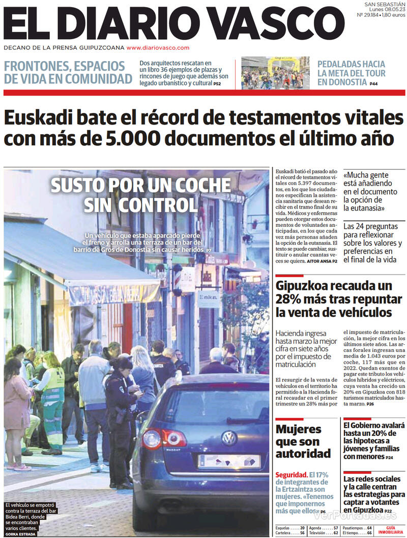 Portada El Diario Vasco 2023-05-09