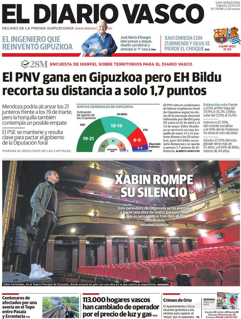 Portada El Diario Vasco 2023-05-21