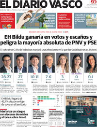 Portada El Diario Vasco 2024-04-14