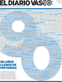 Portada El Diario Vasco 2024-11-27