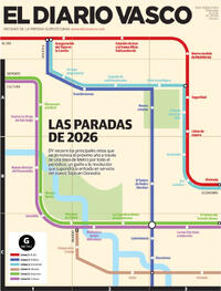 Portada El Diario Vasco 2025-12-31
