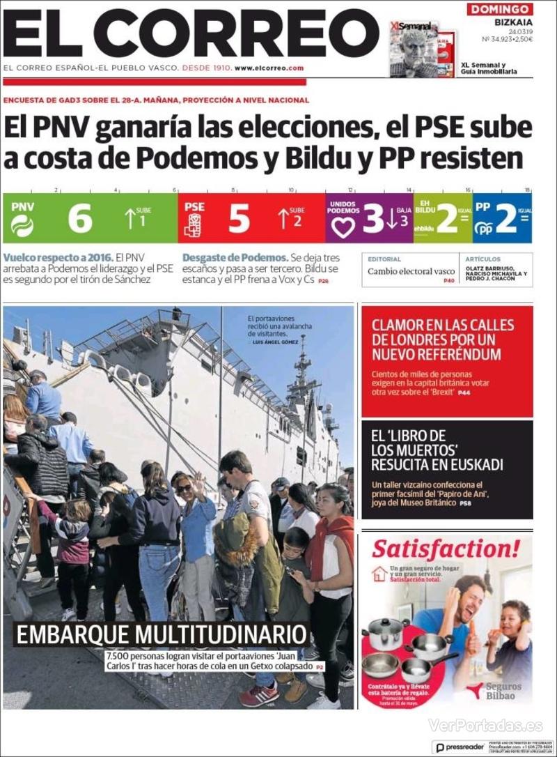 Portada El Correo 2019-03-25