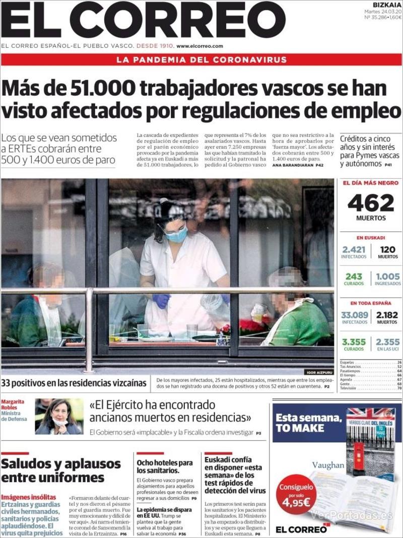 Portada El Correo 2020-03-25