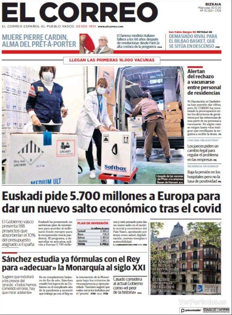 Portada El Correo 2020-12-31