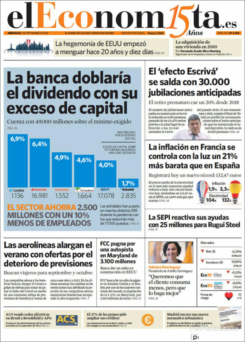 Portada El Economista 2021-09-02