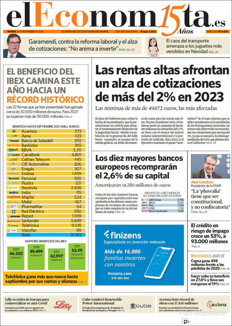 Portada El Economista 2021-11-06