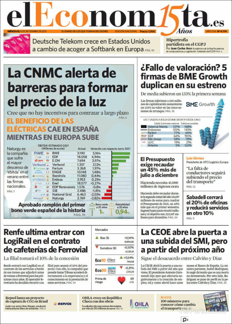 Portada El Economista 2021-09-09