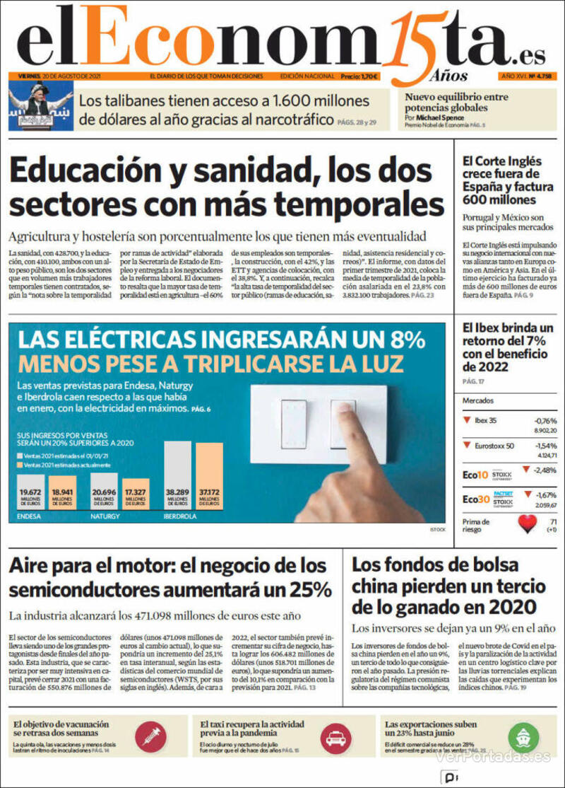 Portada El Economista 2021-08-21