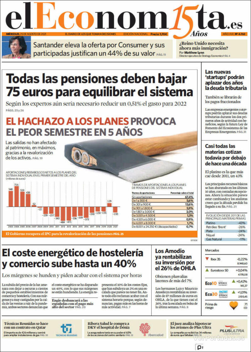 Portada El Economista 2021-08-26