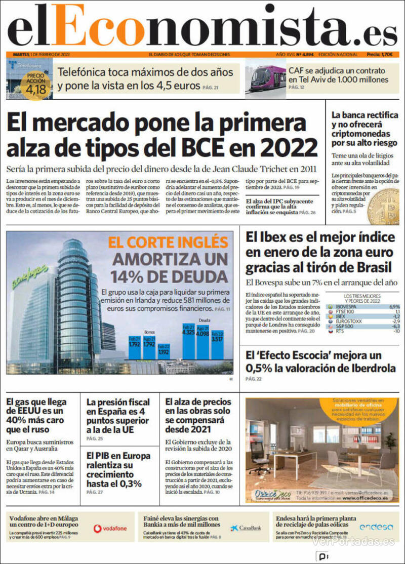 Portada El Economista 2022-02-02